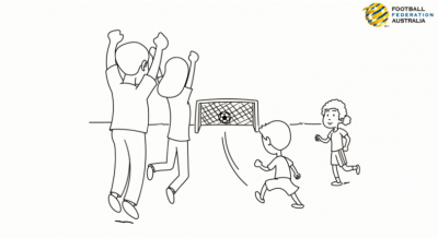 How to Keep your Child in Sport