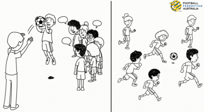 Let Them Play Graphic - CCC Program