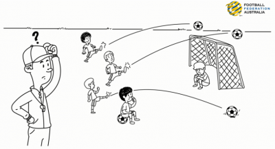 How to Change Things to Maintain Engagement