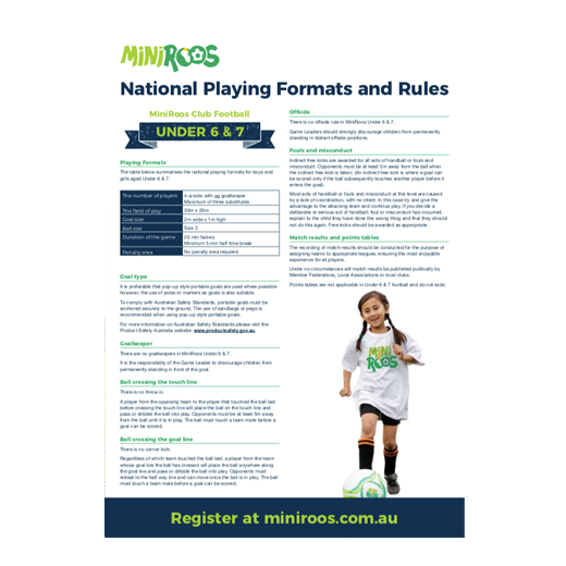 Playing-Formats-and-Rules
